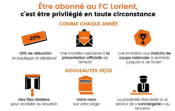 supporters